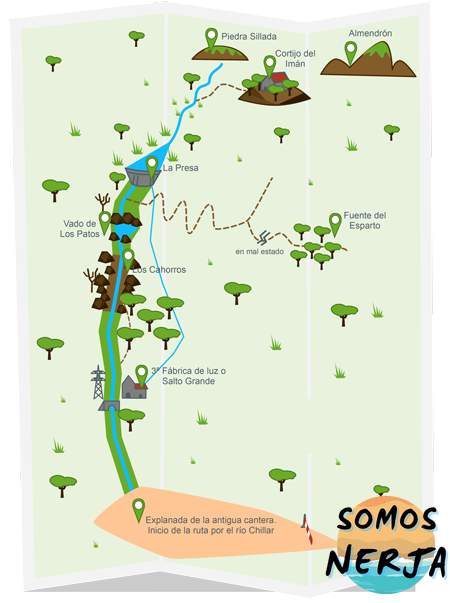 mapa ruta del rio chillar